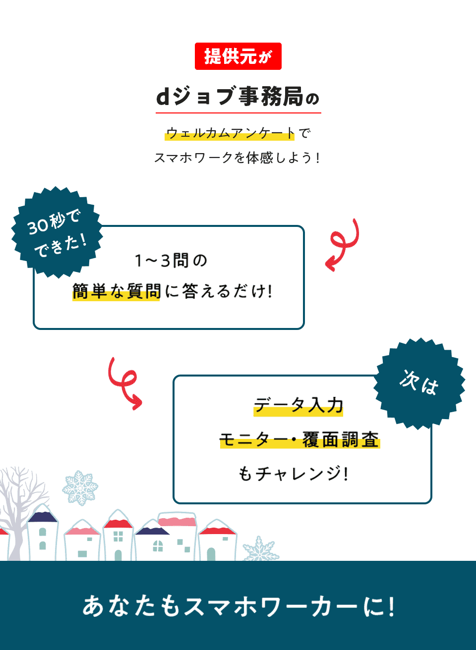 提供元がdジョブ事務局のウェルカムアンケートでスマホワークを体感しよう！