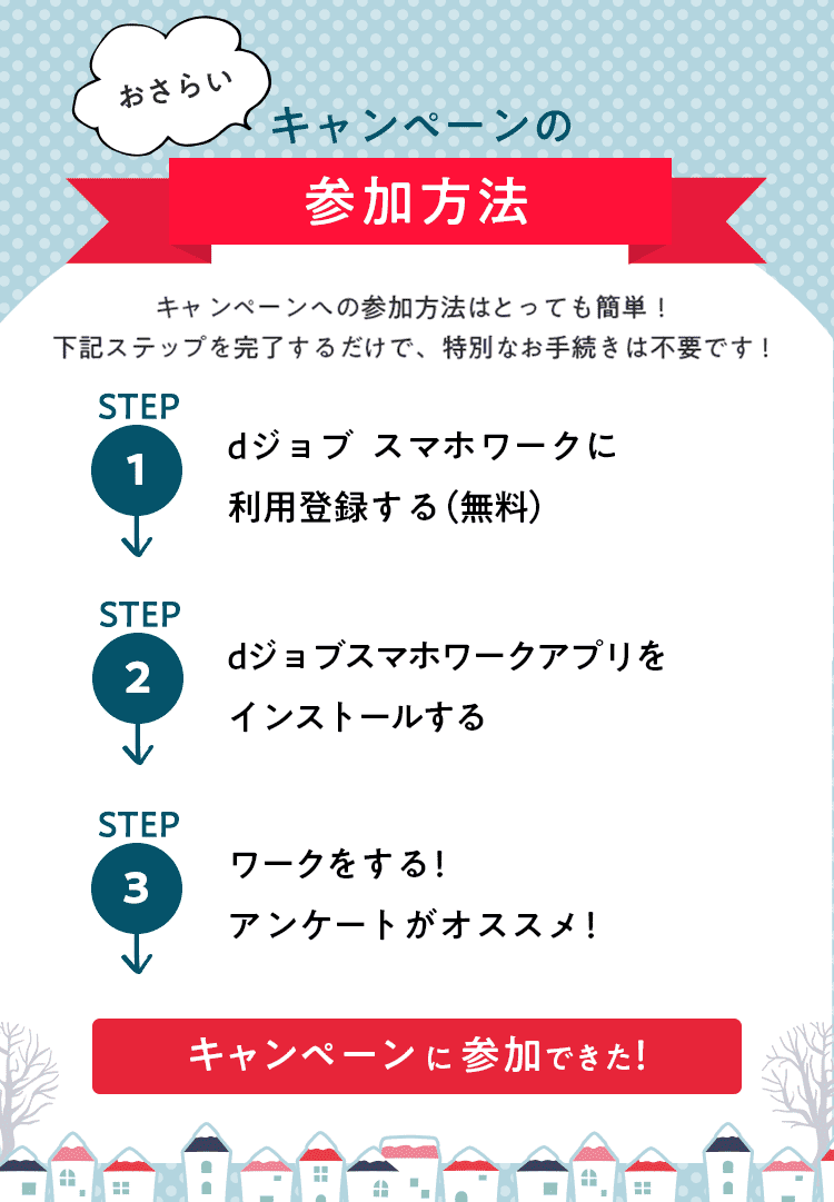 おさらい！キャンペーンの参加方法