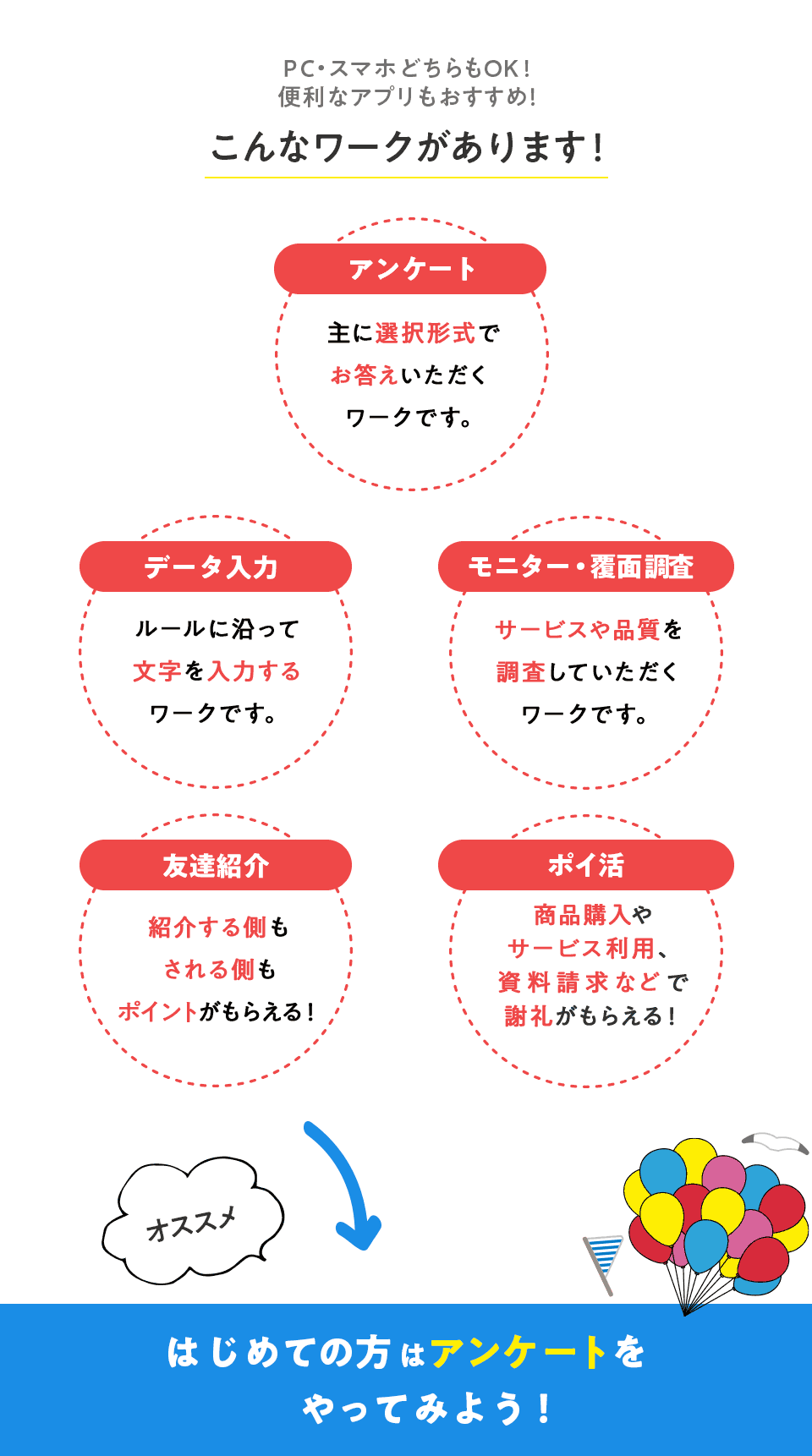 PC・スマホ、どちらもOK！こんなワークがあります！