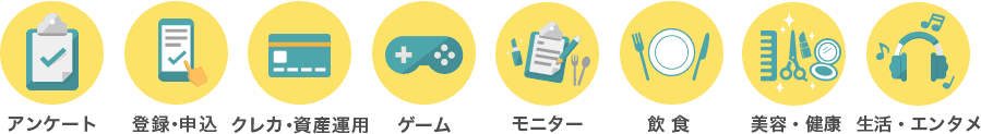 アンケート、登録・申込、クレカ・資産運用、ゲーム、モニター、飲食、美容・健康、生活・エンタメ