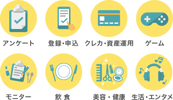 アンケート、登録・申込、クレカ・資産運用、ゲーム、モニター、飲食、美容・健康、生活・エンタメ