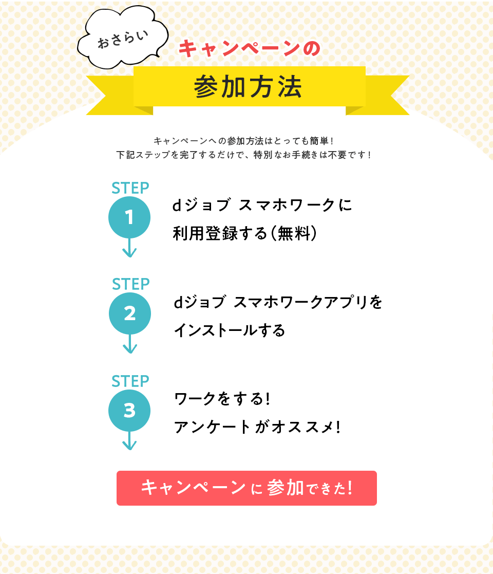 おさらい！キャンペーンの参加方法
