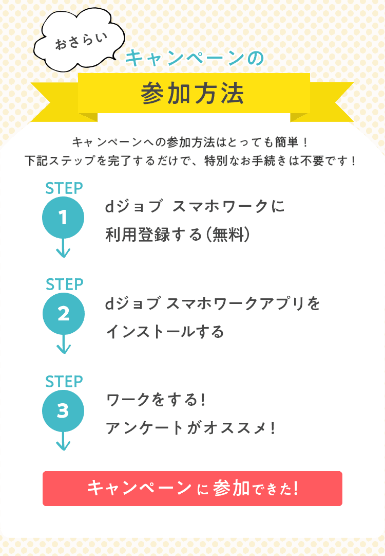 おさらい！キャンペーンの参加方法