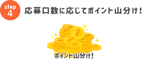 応募口数に応じてポイント山分け！