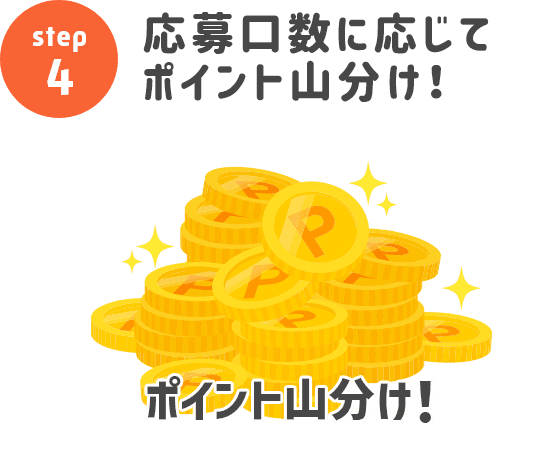応募口数に応じてポイント山分け！