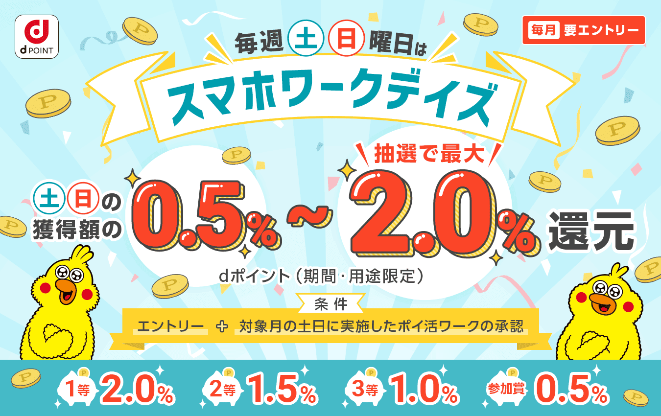 dジョブ スマホワーク 毎週土日はスマホワークデイズ　毎週土日に利用したポイ活ワークの獲得額から、抽選で最大2.0％還元！　条件：エントリー＋対象月の土日に実施したポイ活ワークの承認　1等：2.0％ 2等：1.5% 3等：1.0% 参加賞：0.5%