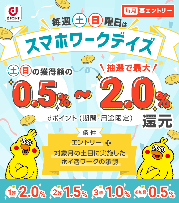 dジョブ スマホワーク 毎週土日はスマホワークデイズ　毎週土日に利用したポイ活ワークの獲得額から、抽選で最大2.0％還元！　条件：エントリー＋対象月の土日に実施したポイ活ワークの承認　1等：2.0％ 2等：1.5% 3等：1.0% 参加賞：0.5%