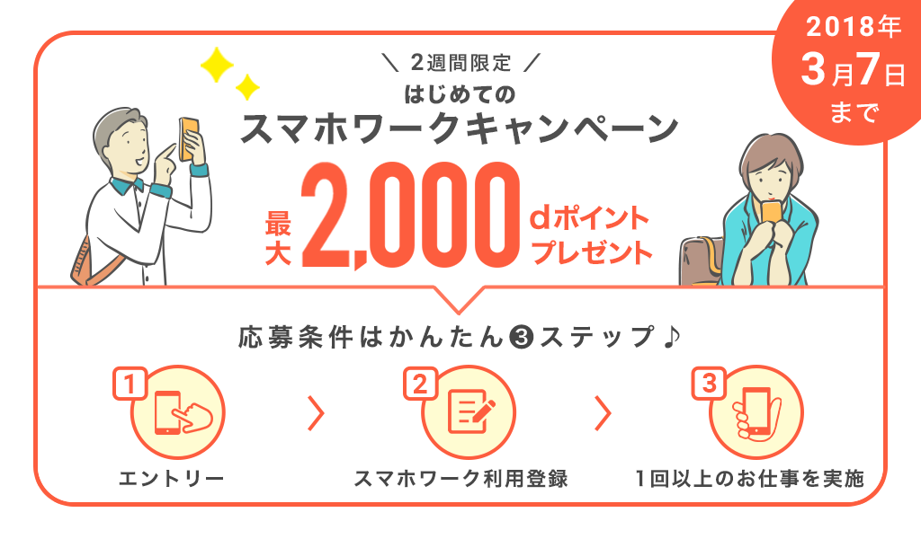 2週間限定はじめてのスマホワークキャンペーン 最大2,000dポイントプレゼント