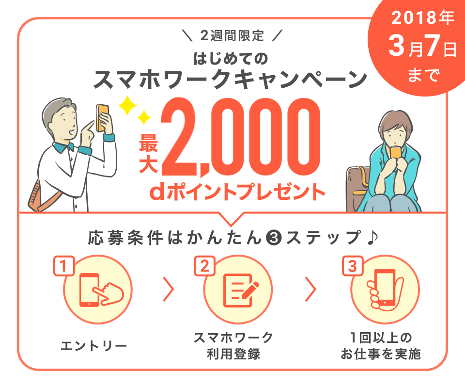 2週間限定はじめてのスマホワークキャンペーン 最大2,000dポイントプレゼント